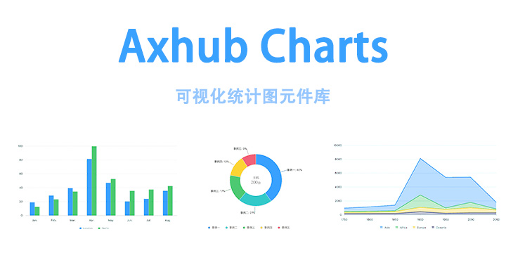 Axhub Charts 组件库